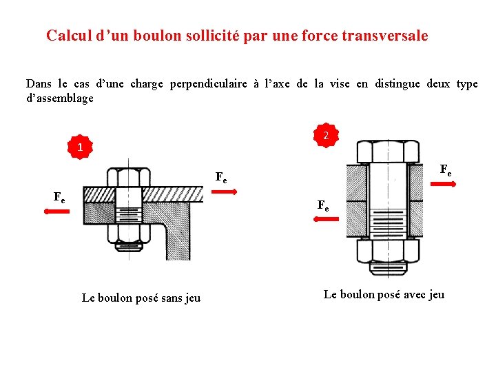 Calcul d’un boulon sollicité par une force transversale Dans le cas d’une charge perpendiculaire