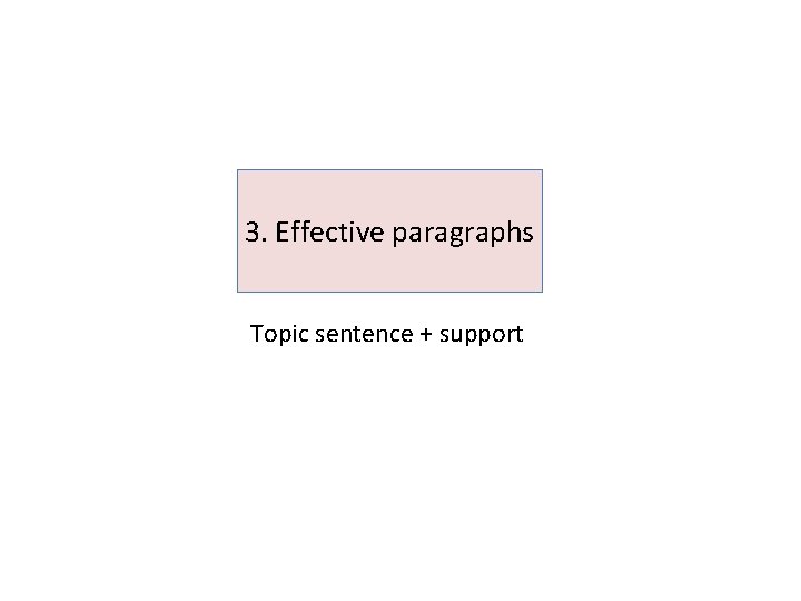 3. Effective paragraphs Topic sentence + support 