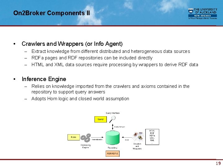 On 2 Broker Components II • Crawlers and Wrappers (or Info Agent) – Extract