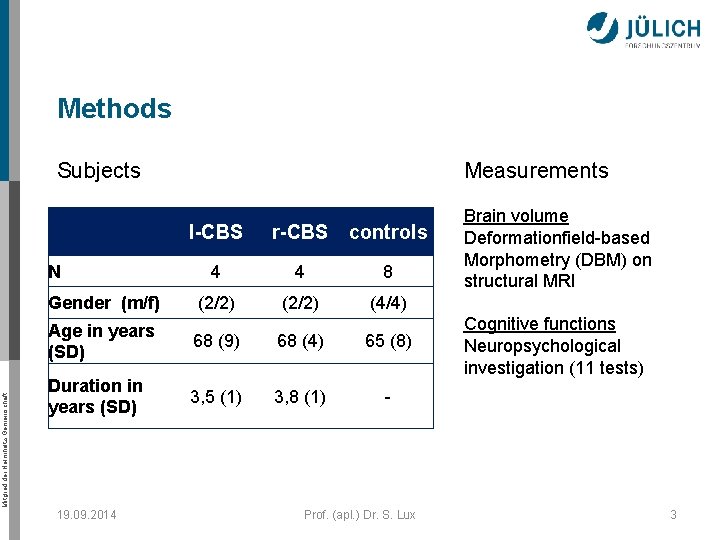 Methods Subjects l-CBS r-CBS controls N 4 4 8 (2/2) (4/4) Gender (m/f) Mitglied