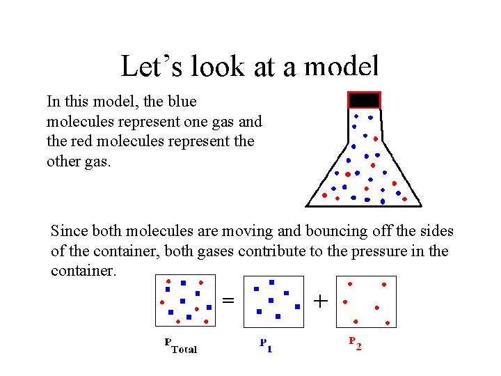 Let’s look at a model In this model, the blue molecules represent one gas