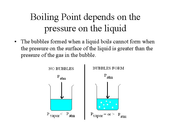 Boiling Point depends on the pressure on the liquid • The bubbles formed when
