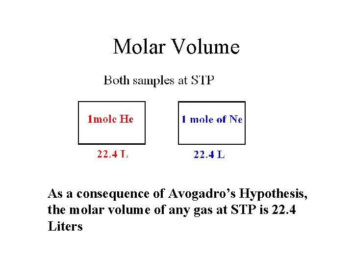 Molar Volume As a consequence of Avogadro’s Hypothesis, the molar volume of any gas