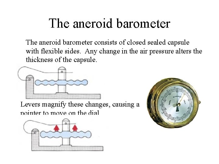 The aneroid barometer consists of closed sealed capsule with flexible sides. Any change in