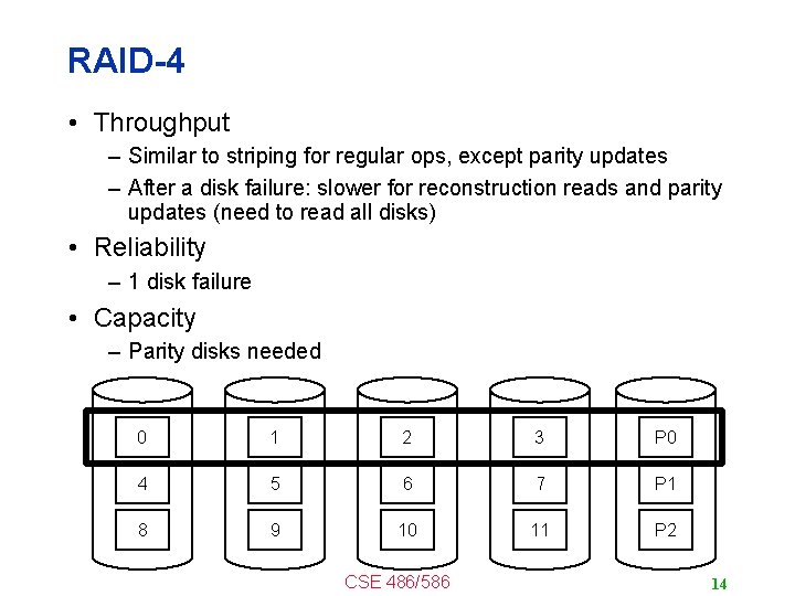 RAID-4 • Throughput – Similar to striping for regular ops, except parity updates –