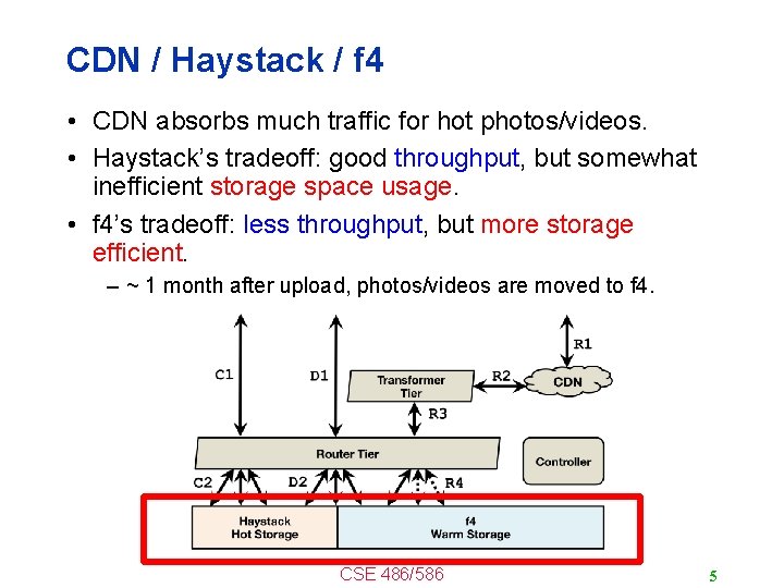 CDN / Haystack / f 4 • CDN absorbs much traffic for hot photos/videos.
