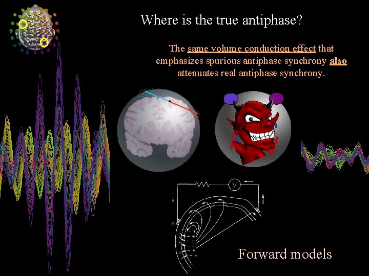 Where is the true antiphase? The same volume conduction effect that emphasizes spurious antiphase