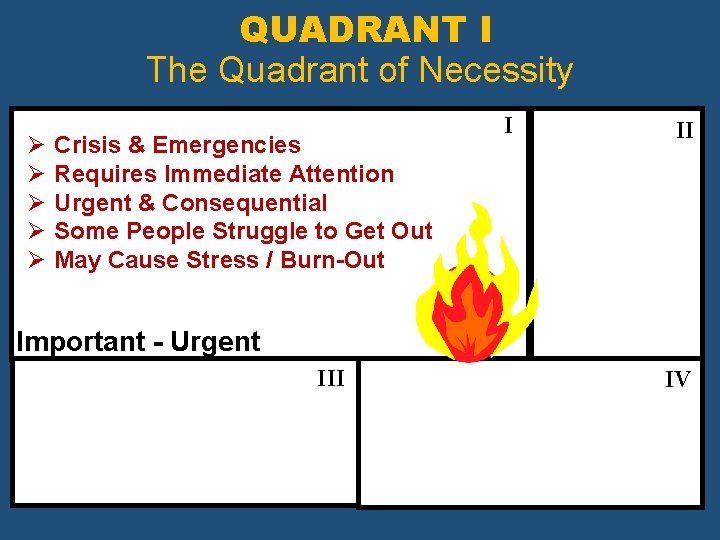 QUADRANT I The Quadrant of Necessity Ø Ø Ø Crisis & Emergencies Requires Immediate QUADRANT I The Quadrant of Necessity Ø Ø Ø Crisis & Emergencies Requires Immediate