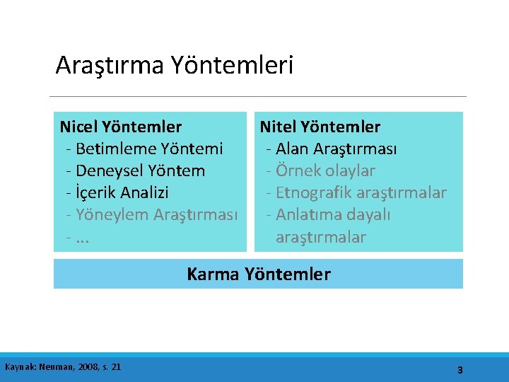 Araştırma Yöntemleri Nicel Yöntemler - Betimleme Yöntemi - Deneysel Yöntem - İçerik Analizi -