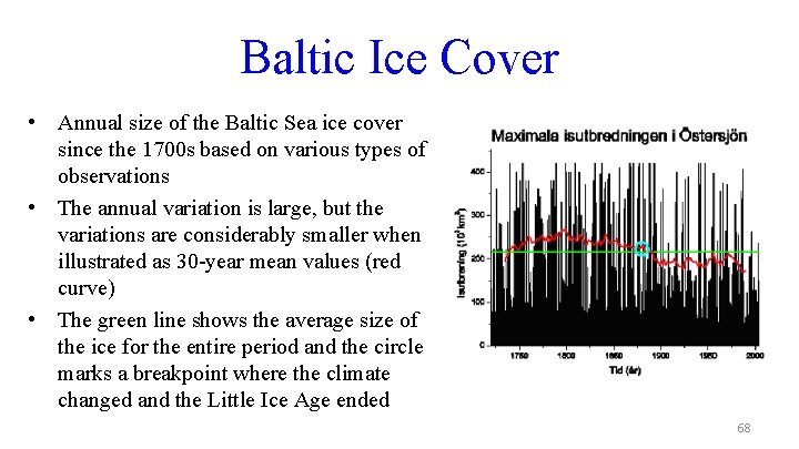 Baltic Ice Cover • Annual size of the Baltic Sea ice cover since the