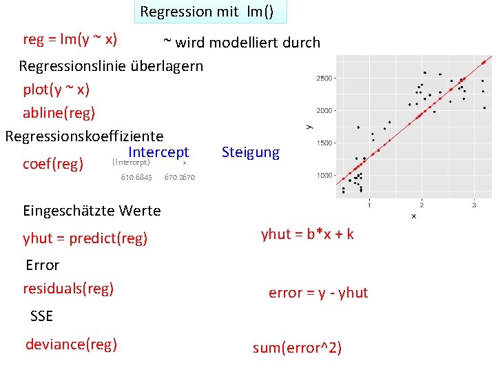 Regression mit lm() reg = lm(y ~ x) ~ wird modelliert durch Regressionslinie überlagern