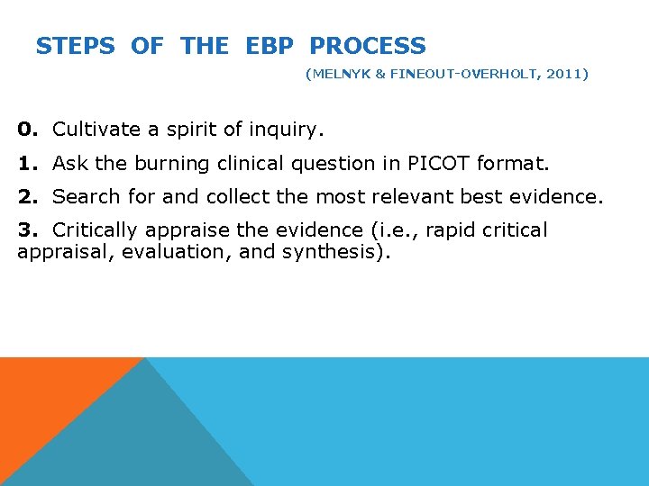 STEPS OF THE EBP PROCESS (MELNYK & FINEOUT-OVERHOLT, 2011) 0. Cultivate a spirit of