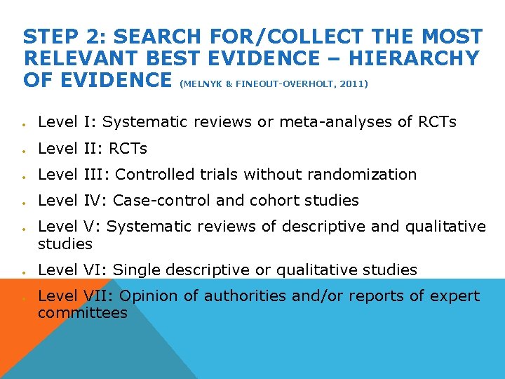 STEP 2: SEARCH FOR/COLLECT THE MOST RELEVANT BEST EVIDENCE – HIERARCHY OF EVIDENCE (MELNYK