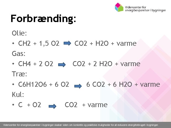 Forbrænding: Olie: • CH 2 + 1, 5 O 2 CO 2 + H