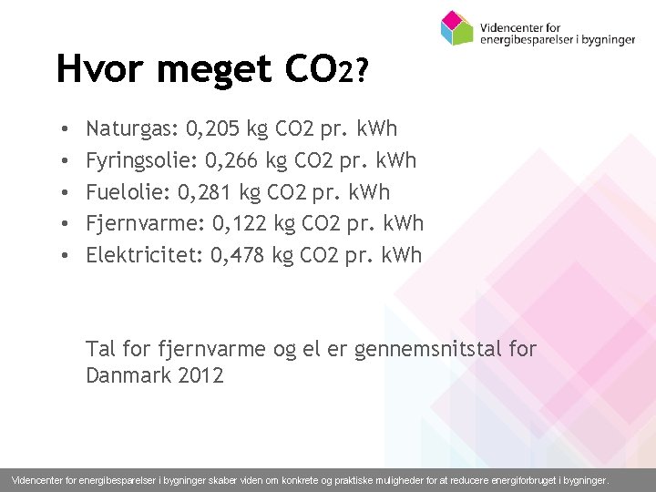 Hvor meget CO 2? • • • Naturgas: 0, 205 kg CO 2 pr.