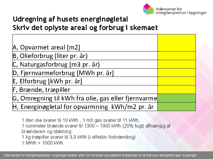 Udregning af husets energinøgletal Skriv det oplyste areal og forbrug i skemaet A, Opvarmet