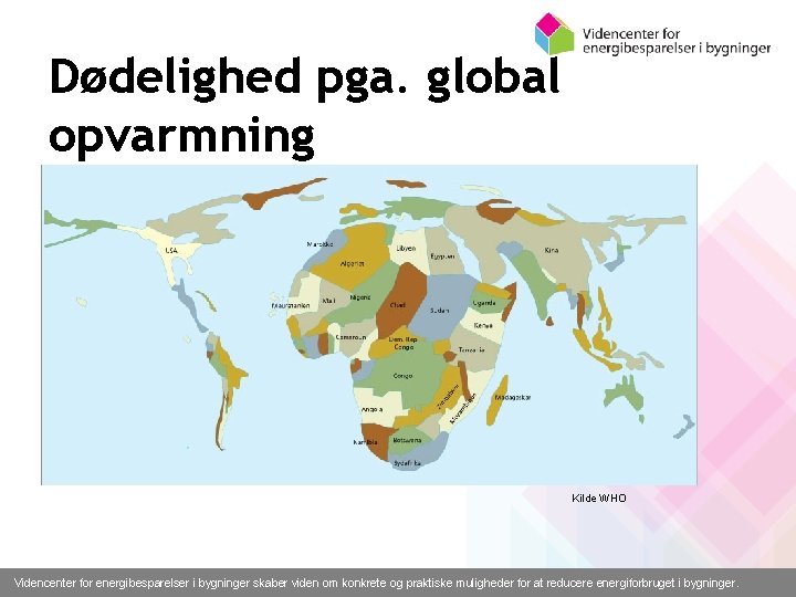 Dødelighed pga. global opvarmning Kilde WHO Videncenter for energibesparelser i bygninger skaber viden om