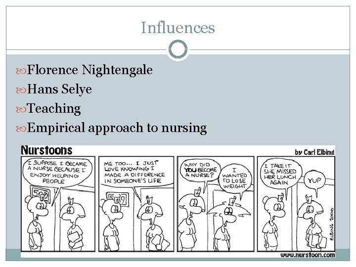 Influences Florence Nightengale Hans Selye Teaching Empirical approach to nursing 