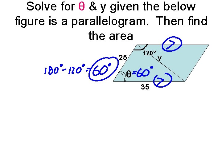 Solve for θ & y given the below figure is a parallelogram. Then find