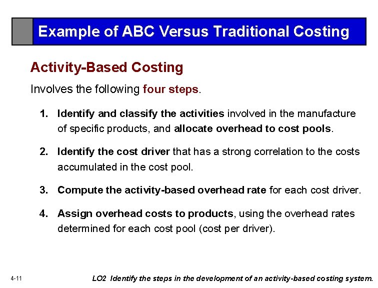 Example of ABC Versus Traditional Costing Activity-Based Costing Involves the following four steps. 1.