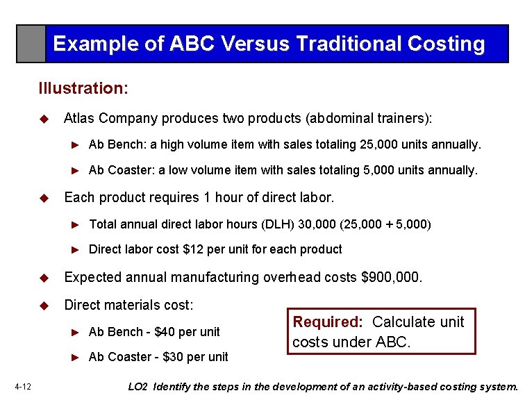 Example of ABC Versus Traditional Costing Illustration: u u 4 -12 Atlas Company produces