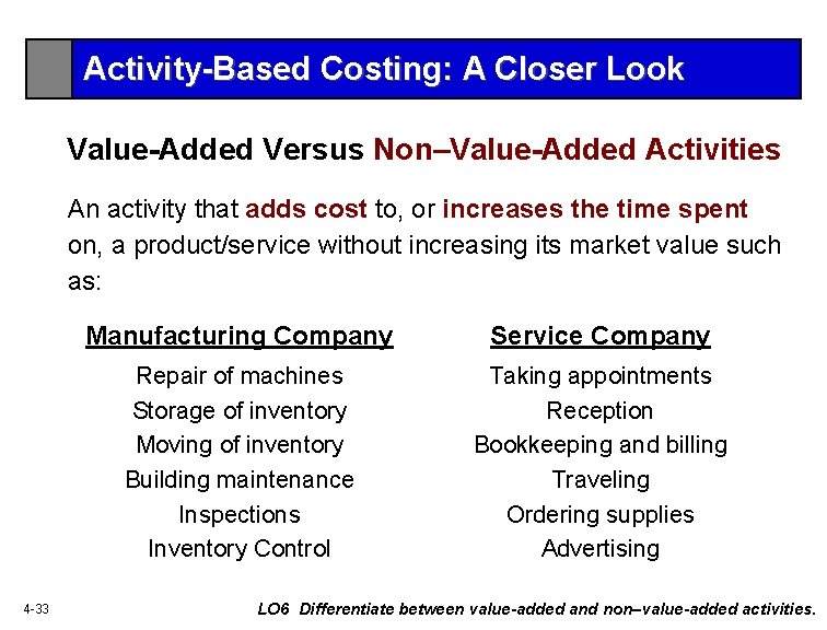 Activity-Based Costing: A Closer Look Value-Added Versus Non–Value-Added Activities An activity that adds cost