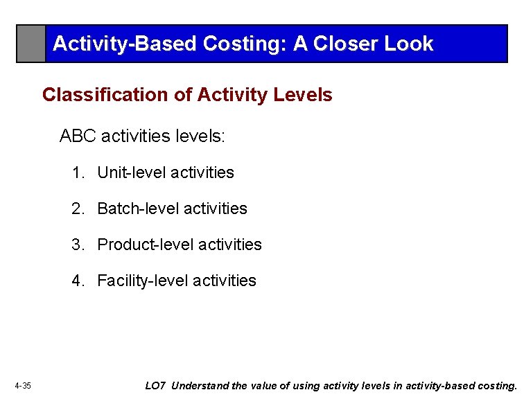 4 1 Chapter 4 ActivityBased Costing Learning Objectives