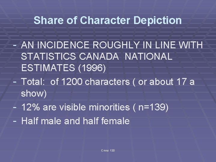 Share of Character Depiction - AN INCIDENCE ROUGHLY IN LINE WITH - STATISTICS CANADA