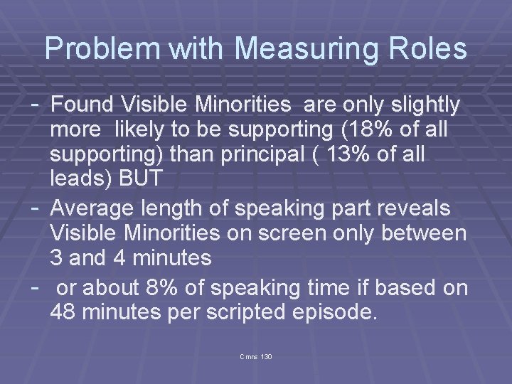 Problem with Measuring Roles - Found Visible Minorities are only slightly - more likely