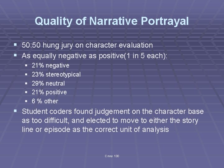 Quality of Narrative Portrayal § 50: 50 hung jury on character evaluation § As