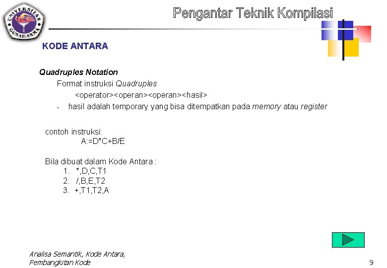 KODE ANTARA Quadruples Notation Format instruksi Quadruples <operator><operan><hasil> • hasil adalah temporary yang bisa
