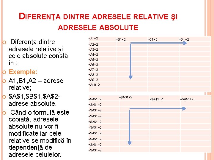 DIFERENŢA DINTRE ADRESELE RELATIVE ŞI ADRESELE ABSOLUTE Diferenţa dintre adresele relative şi cele absolute