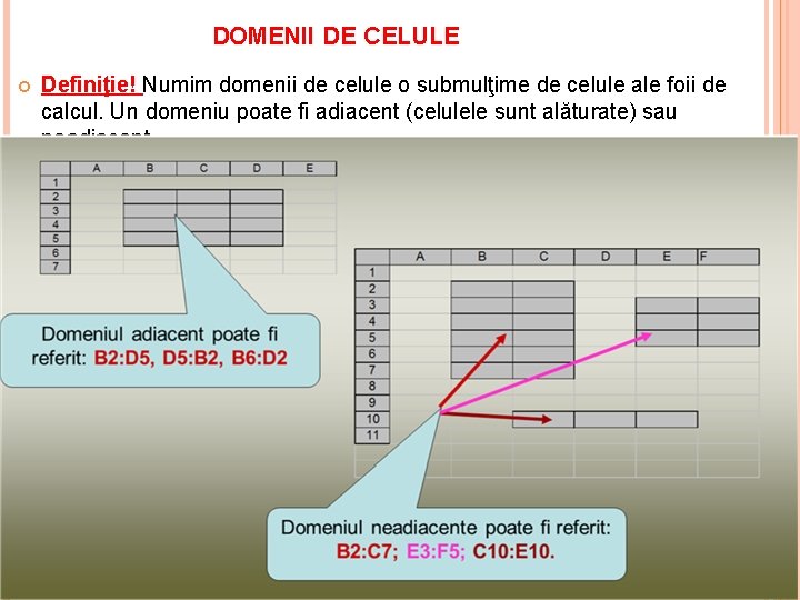 DOMENII DE CELULE Definiţie! Numim domenii de celule o submulţime de celule ale foii DOMENII DE CELULE Definiţie! Numim domenii de celule o submulţime de celule ale foii