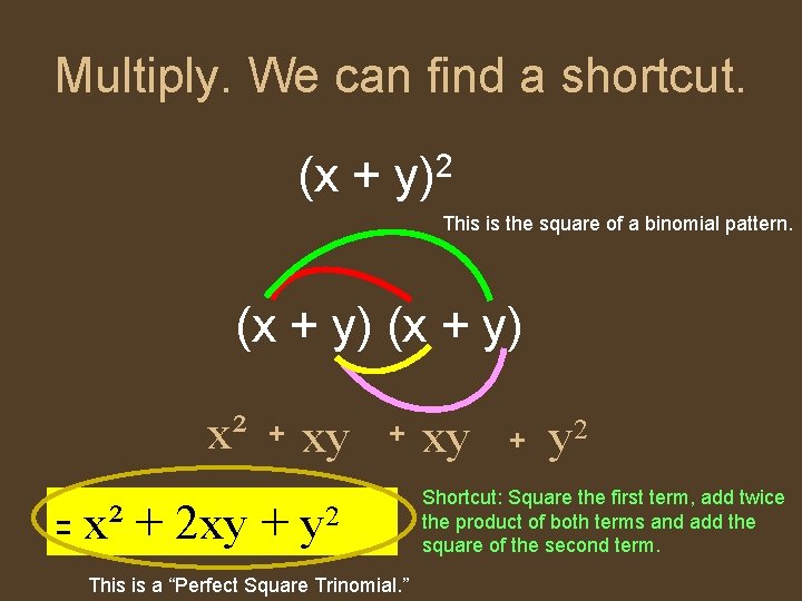 Multiply. We can find a shortcut. (x + 2 y) This is the square