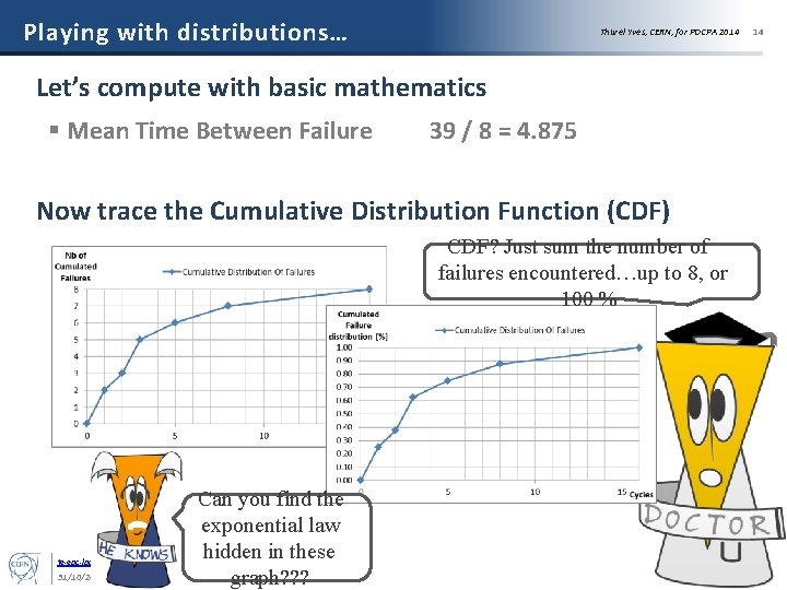 Playing with distributions… Thurel Yves, CERN, for POCPA 2014 Let’s compute with basic mathematics