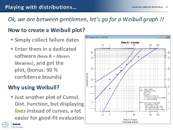 Playing with distributions… Thurel Yves, CERN, for POCPA 2014 Ok, we are between gentlemen,
