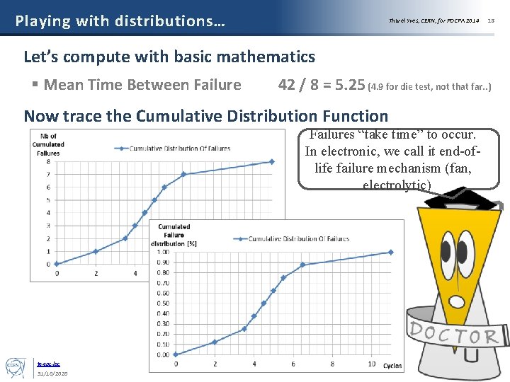 Playing with distributions… Thurel Yves, CERN, for POCPA 2014 18 Let’s compute with basic