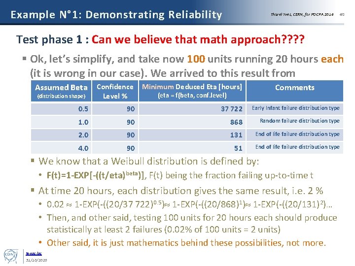 Example N° 1: Demonstrating Reliability Thurel Yves, CERN, for POCPA 2014 40 Test phase