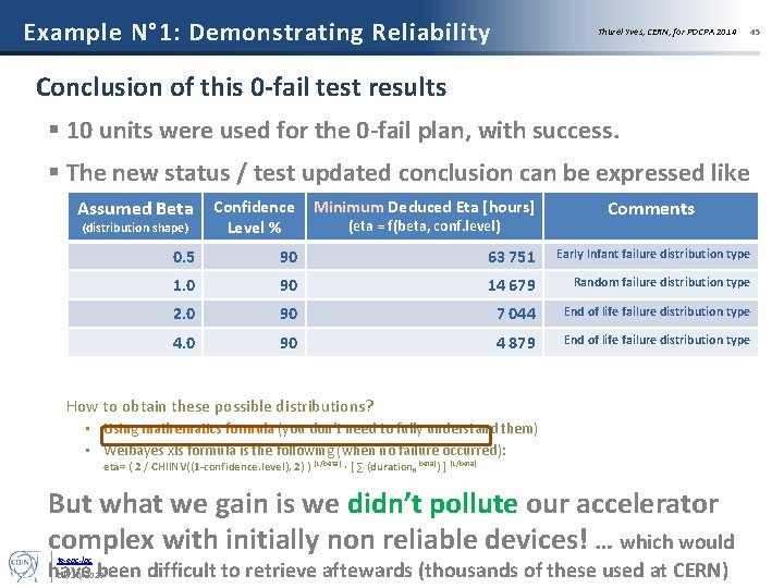 Example N° 1: Demonstrating Reliability Thurel Yves, CERN, for POCPA 2014 45 Conclusion of