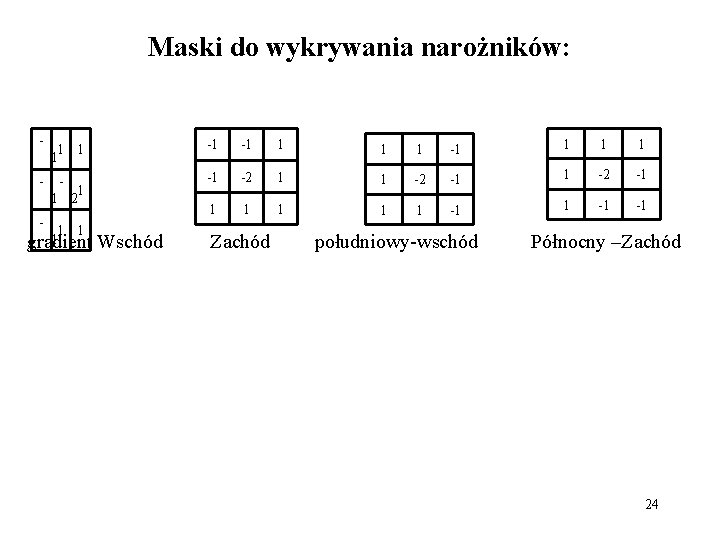 Maski do wykrywania narożników: - 1 1 1 - 1 1 2 1 1