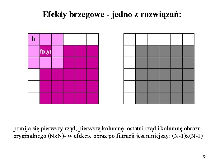 Efekty brzegowe - jedno z rozwiązań: pomija się pierwszy rząd, pierwszą kolumnę, ostatni rząd