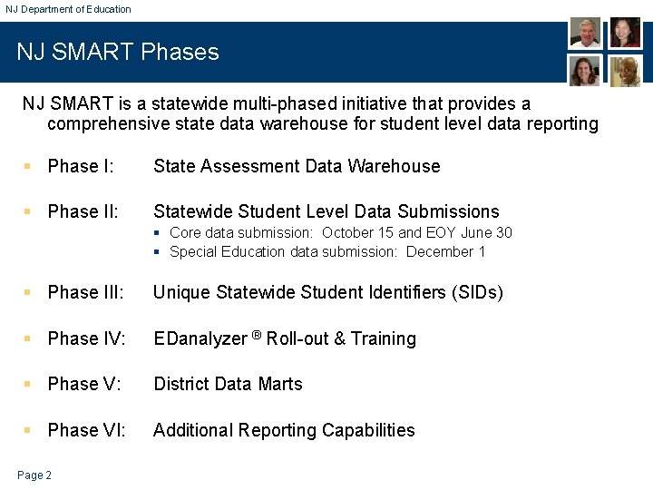 NJ Department of Education NJ SMART Phases NJ SMART is a statewide multi-phased initiative