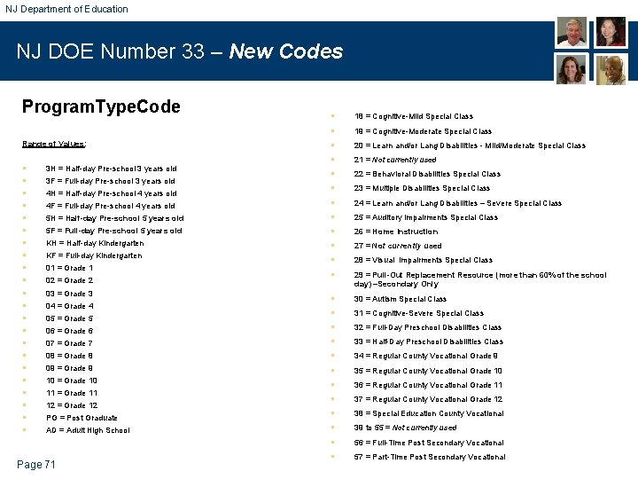 NJ Department of Education NJ DOE Number 33 – New Codes Program. Type. Code