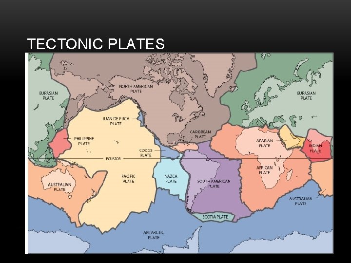 TECTONIC PLATES 