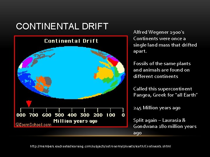 CONTINENTAL DRIFT Alfred Wegener 1900’s Continents were once a single land mass that drifted