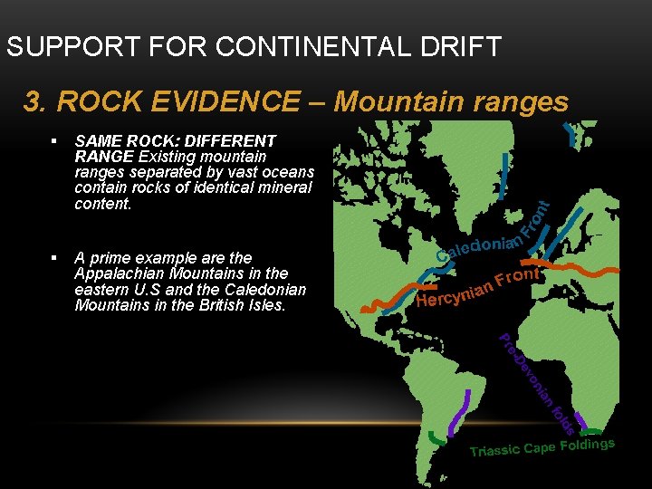SUPPORT FOR CONTINENTAL DRIFT 3. ROCK EVIDENCE – Mountain ranges § SAME ROCK: DIFFERENT