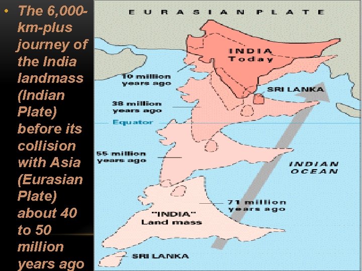  • The 6, 000 km-plus journey of the India landmass (Indian Plate) before