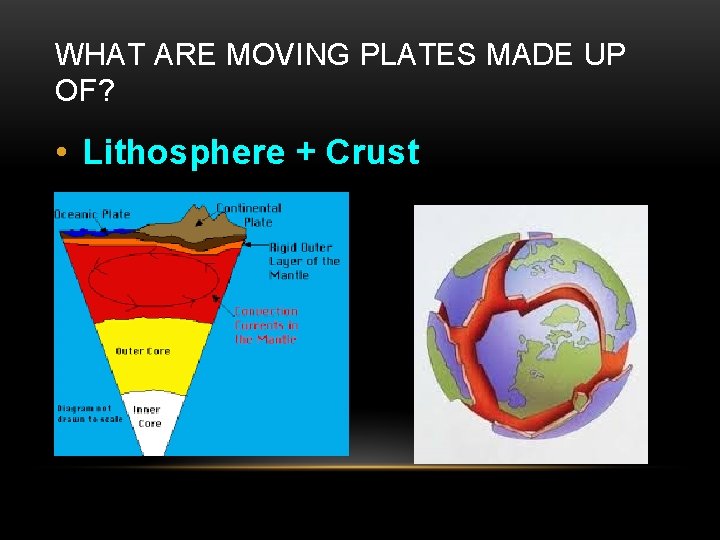 WHAT ARE MOVING PLATES MADE UP OF? • Lithosphere + Crust 