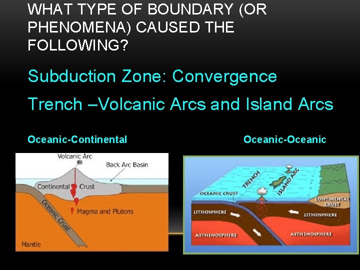 WHAT TYPE OF BOUNDARY (OR PHENOMENA) CAUSED THE FOLLOWING? Subduction Zone: Convergence Trench –Volcanic