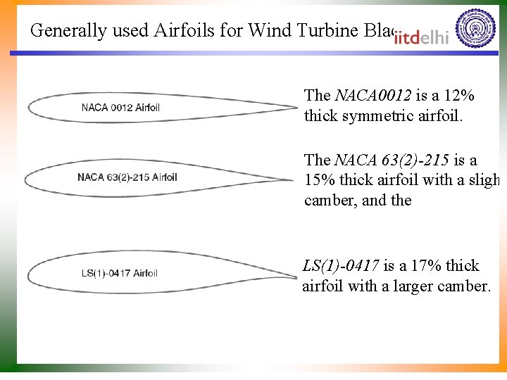 Generally used Airfoils for Wind Turbine Blades The NACA 0012 is a 12% thick